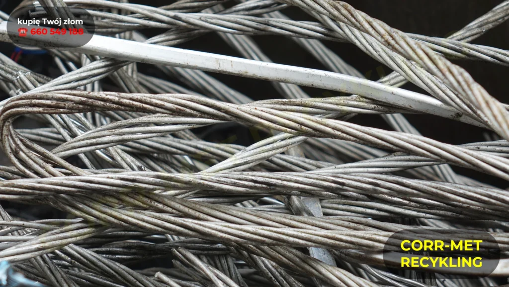 Skup złomu Glinojeck